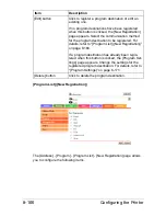 Preview for 433 page of Muratec MFX-C3035 Reference Manual