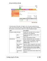 Preview for 436 page of Muratec MFX-C3035 Reference Manual