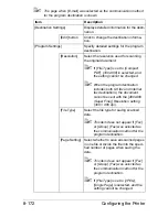 Preview for 439 page of Muratec MFX-C3035 Reference Manual