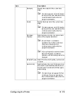 Preview for 440 page of Muratec MFX-C3035 Reference Manual