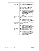 Preview for 442 page of Muratec MFX-C3035 Reference Manual