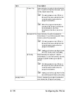 Preview for 443 page of Muratec MFX-C3035 Reference Manual