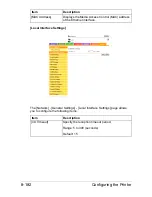 Preview for 449 page of Muratec MFX-C3035 Reference Manual