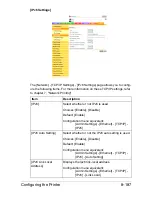 Preview for 454 page of Muratec MFX-C3035 Reference Manual