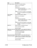 Preview for 455 page of Muratec MFX-C3035 Reference Manual