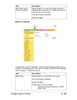 Preview for 456 page of Muratec MFX-C3035 Reference Manual