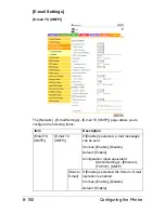 Preview for 459 page of Muratec MFX-C3035 Reference Manual