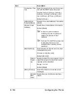 Preview for 461 page of Muratec MFX-C3035 Reference Manual