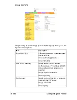 Preview for 463 page of Muratec MFX-C3035 Reference Manual