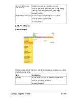 Preview for 466 page of Muratec MFX-C3035 Reference Manual