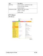 Preview for 472 page of Muratec MFX-C3035 Reference Manual