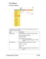 Preview for 476 page of Muratec MFX-C3035 Reference Manual