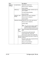 Preview for 481 page of Muratec MFX-C3035 Reference Manual