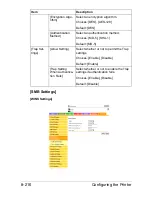 Preview for 483 page of Muratec MFX-C3035 Reference Manual