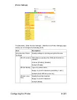 Preview for 488 page of Muratec MFX-C3035 Reference Manual