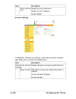 Preview for 489 page of Muratec MFX-C3035 Reference Manual