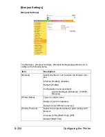 Preview for 491 page of Muratec MFX-C3035 Reference Manual