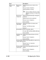 Preview for 493 page of Muratec MFX-C3035 Reference Manual