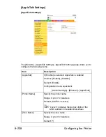 Preview for 495 page of Muratec MFX-C3035 Reference Manual