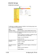 Preview for 497 page of Muratec MFX-C3035 Reference Manual