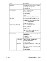 Preview for 499 page of Muratec MFX-C3035 Reference Manual