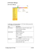 Preview for 500 page of Muratec MFX-C3035 Reference Manual