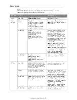 Preview for 34 page of Muratec MFX-C3400 User Manual