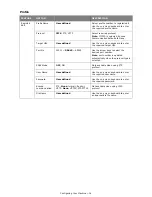 Preview for 36 page of Muratec MFX-C3400 User Manual