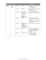 Preview for 41 page of Muratec MFX-C3400 User Manual