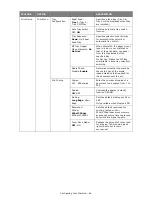 Preview for 48 page of Muratec MFX-C3400 User Manual