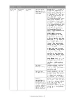 Preview for 49 page of Muratec MFX-C3400 User Manual