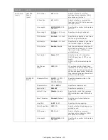 Preview for 55 page of Muratec MFX-C3400 User Manual