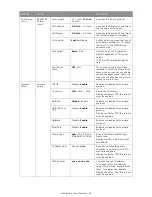 Preview for 56 page of Muratec MFX-C3400 User Manual