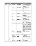 Preview for 57 page of Muratec MFX-C3400 User Manual