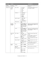 Preview for 59 page of Muratec MFX-C3400 User Manual