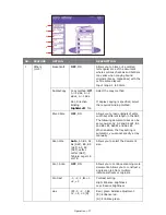 Preview for 79 page of Muratec MFX-C3400 User Manual