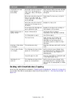 Preview for 156 page of Muratec MFX-C3400 User Manual