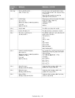 Preview for 163 page of Muratec MFX-C3400 User Manual