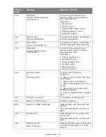 Preview for 169 page of Muratec MFX-C3400 User Manual