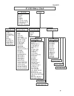 Preview for 38 page of Muratec Office Bridge IF-200 Operating Instructions Manual