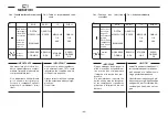 Preview for 109 page of MURATORI Z.I.GB.F.D. Use And Maintenance Manual