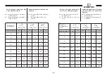 Preview for 112 page of MURATORI Z.I.GB.F.D. Use And Maintenance Manual