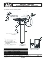 Preview for 9 page of Murdock A132 8-BF4 Series Installation & Maintenance Instructions Manual