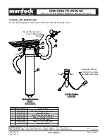 Предварительный просмотр 8 страницы Murdock A151-VR-BF4 Series Installation & Maintenance Instructions Manual