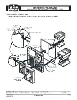 Preview for 6 page of Murdock A152-BF4-FRA Series Installation And Maintenance Instructions Manual