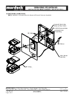 Preview for 8 page of Murdock A152-VR-BF4 Series Installation & Maintenance Instructions Manual