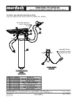 Preview for 9 page of Murdock A152-VR-BF4 Series Installation & Maintenance Instructions Manual