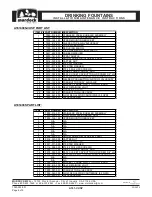 Предварительный просмотр 8 страницы Murdock A18040000-CUSP Installation And Maintenance  Instruction