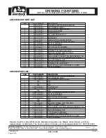 Preview for 8 page of Murdock A4804000-CUSP Installation & Maintenance Instructions Manual