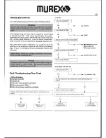 Preview for 13 page of Murex SABRE-ARC 35i/PT-50 Operating Manual